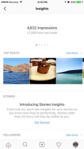 Instagram Insights